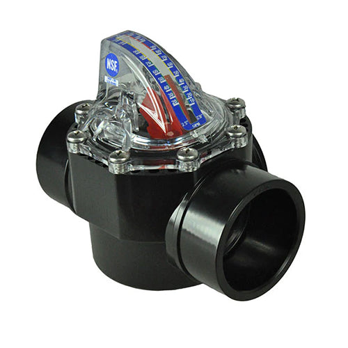 FlowVis Flow Meter 50mm With NRV