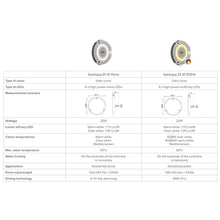 EVA Optic SubAqua LED Light 25W - 30m Cable Clear White Including Driver / Power Supply