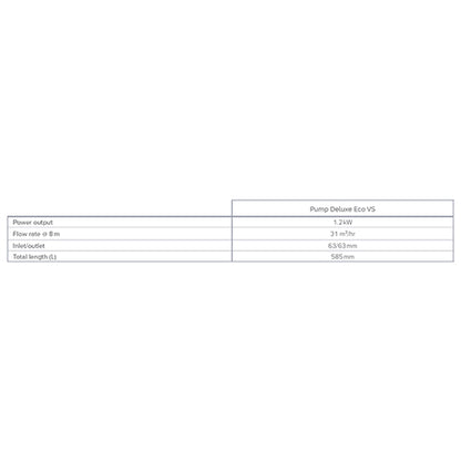 PPG Pump Deluxe Eco VS 1.2kW 1 Phase Pump