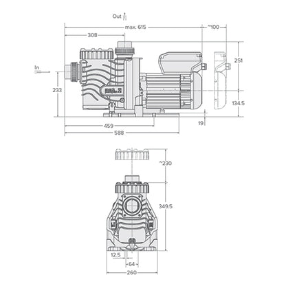 Speck EasyFit Eco VS 1.10kW 1 Phase Pump