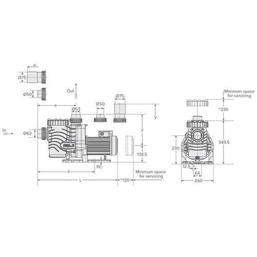 Speck EasyFit 9  0.30 kW 3 Phase Pump