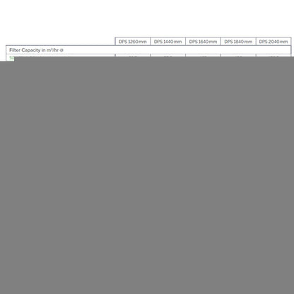 Calplas DPS 1840 AFM Vertical Multilayer Filter with Nozzles