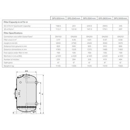 Calplas DPS/420-2210 AFM Verticle Nozzle Plate Filter with Hatch & Sight Glass - 1.2m Deep Bed