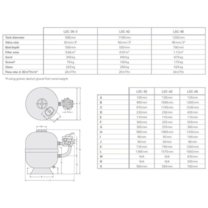 Lacron Sureflow LSC 42" Commercial Side Mount Filter Tank Only (3" / 90mm Connections)