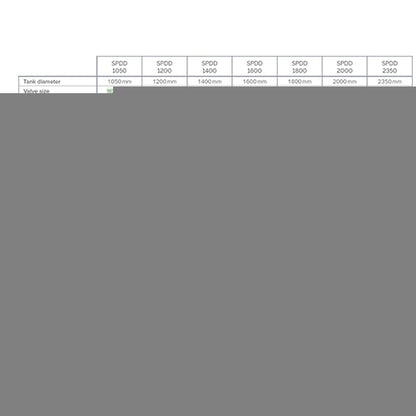 Waterco 1800 SPDD Bobbin Wound Commercial Filter 4 Bar