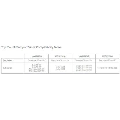 Waterco 2" Top Mount Multiport Valve - Stud Mount for S702 - S900