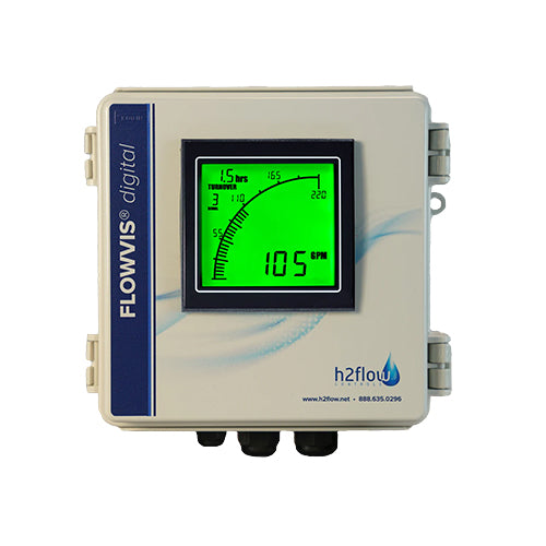 FlowVis Digital Display
