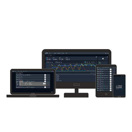 Kuntze Cloud Connect Remote Access Annual Subscription for 2nd Year