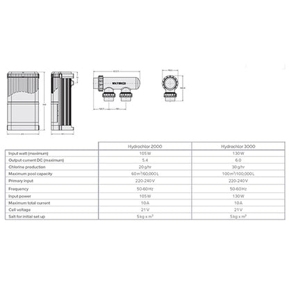 Waterco Hydrochlor Mk3 20A Mineral Chlorinator Cell