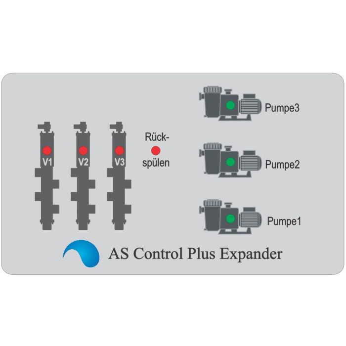 AS Control Plus Expander