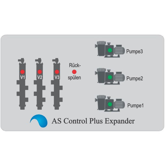 AS Control Plus Expander
