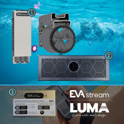 EVAstream Next 175 Recessed Counter Current 0.6kW Turbine & Motor Control Unit