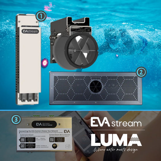 EVAstream Next 275 Recessed Counter Current 1.3kW Turbine & Motor Control Unit