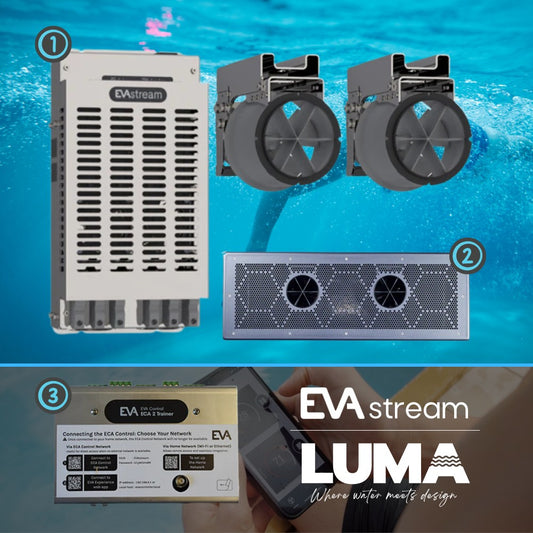 EVAstream Next 450 Recessed Counter Current 1.8kW Dual Turbines & Motor Control Unit