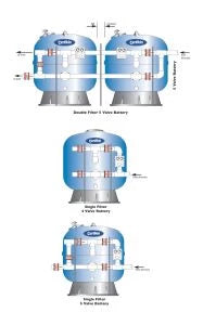 5 valve battery 90mm connections