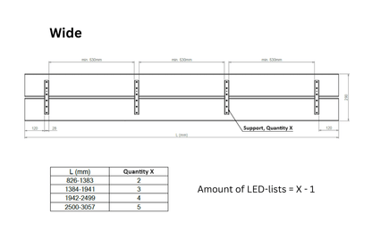 Tylo Sauna Light Package LED 5 x 500mm Including Transformer & Cable